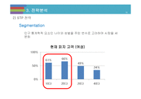 미스터피자 마케팅 SWOT,STP,4P전략분석및 미스터피자 브랜드분석과 서비스전략분석및 미스터피자 미래 전략제안 레포트-18