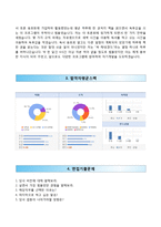 (CJ헬로비전자기소개서 + 면접족보) CJ헬로비전자소서 [CJ헬로비젼합격자기소개서,CJ헬로비전자소서항목]-3