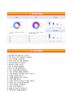 [현대제철자기소개서] 현대제철 상반기 신입 합격자소서와 면접기출문제-7