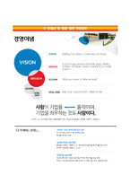 [CJ건설자기소개서] CJ건설 상반기 대졸신입 합격자소서와 면접기출문제-4