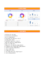 [CJ건설자기소개서] CJ건설 상반기 대졸신입 합격자소서와 면접기출문제-5