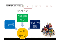 장애인의 유형별 특성과 교육-16