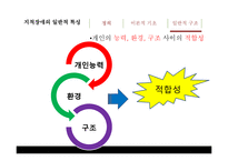 장애인의 유형별 특성과 교육-18