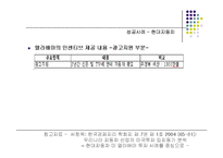 다국적기업의 국제생산입지 선정 성공 및 실패사례-19