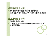 외부환경과 내부환경 분석-17