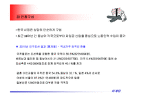 기업의 마케팅 환경분석-8