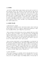 [노사관계론 공통] 자신의 재직회사 또는 언론에서 접할 수 있는 노사갈등의 사례를 선정한 후, 해당 노사갈등의 해소(또는 해결) 방안을 제시-3