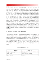 [2016 청소년육성제도론] 학교교육과 청소년육성정책의 특징을 비교하여 논하고 주요 청소년육성관계법들에서 청소년을 어떻게 규정(정의)하고 있는지 각 법의 목적과 특성에 따라 설명, 청소년육성관련법, 청소년정의, 청소년규정-7