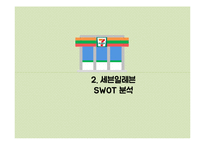 세븐일레븐 마케팅 SWOT,STP,4P전략분석과 세븐일레븐 기업분석및 세븐일레븐 문제점분석과 대처방안연구 PPT 레포트-9