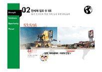 세븐일레븐 마케팅 SWOT,STP,4P전략분석과 세븐일레븐 기업분석및 세븐일레븐 문제점분석과 대처방안연구 PPT 레포트-11