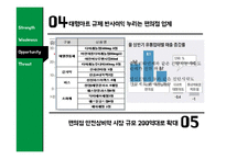 세븐일레븐 마케팅 SWOT,STP,4P전략분석과 세븐일레븐 기업분석및 세븐일레븐 문제점분석과 대처방안연구 PPT 레포트-20