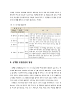 [영유아발달] 유아기 성역할 발달 - 성역할 이론(생물학적 결정론, 정신분석이론, 사회학습이론, 인지발달이론), 성 개념 발달, 성역할 고정관념의 형성, 새로운 성역할 개념-4