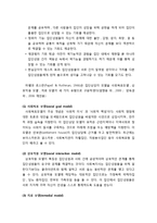 [사회복지개론] 집단사회복지실천(사회목표 모델, 상호작용 모델, 치료 모델)과 사례관리-3