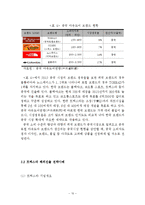 [트렉스타 중국진출 마케팅전략 보고서] 트렉스타 기업분석과 SWOT분석및 트렉스타 중국진출 마케팅전략 분석과 나의견해정리 레포트-12