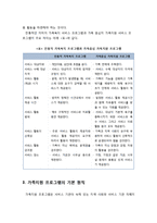 [보육학개론] 가족지원 프로그램의 필요성과 개념 및 가족지원 프로그램의 기본 원칙과 유형-5