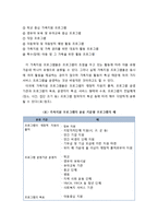 [보육학개론] 가족지원 프로그램의 필요성과 개념 및 가족지원 프로그램의 기본 원칙과 유형-8