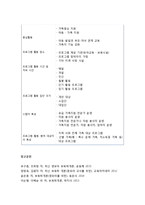 [보육학개론] 가족지원 프로그램의 필요성과 개념 및 가족지원 프로그램의 기본 원칙과 유형-9