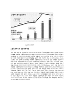 [인간공학] 우리나라 중화학 공업에서의 근골격게질환의 실태와 문제점-3