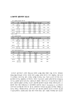 [인간공학] 우리나라 중화학 공업에서의 근골격게질환의 실태와 문제점-10