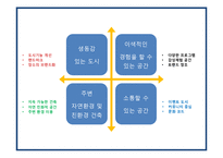 복합 공간 & bar 사업계획서-6
