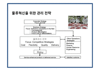 글로벌 기업의 물류혁신 및 사례[P&G,베네통,e-mart]-4