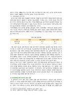 [한국사회문제 B형] 건강이 개인의 의지나 노력에 달린 문제가 아니라 사회문제라는 시각을 뒷받침할 수 있는 사례를 골라서 구체적으로 서술하고, 이를 해결하기 위해 필요한 사회적 노력으로는 어떤 것이 필요한지 논하시오-11