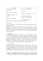 [영어교수법] 과업중심 교수법 (Task-Based Instruction)의 정의를 내리고, 과업중심 교수법을 통해 영어를 잘 가르칠 수 있는 방안을 제시, 과업중심 교수법의 가치-7