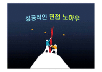 성공적인 면접 노하우-1