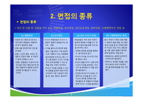 성공적인 면접 노하우-5