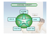 한게임의 마케팅전략-20