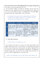 [어플리케이션 개발 사업계획서] 맛집정보제공 SNS채널 어플 개발업체 창업 사업계획서-9