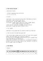 [기관분석보고서] 사회복지현장실습 지역아동복지센터 기관분석보고서-2