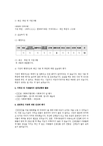 [기관분석보고서] 사회복지현장실습 지역아동복지센터 기관분석보고서-3