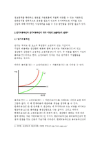 기초미시경제론- 1.유가하락이 여러분의경제활동에 미치는영향을설명하시오 2.단기비용곡선과 장기비용곡선이 각각어떻게 도출되는지 설명하시오 3.완전경쟁시장에 비해 독점시장에서 왜 생산량-5