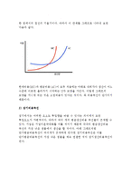 기초미시경제론- 1.유가하락이 여러분의경제활동에 미치는영향을설명하시오 2.단기비용곡선과 장기비용곡선이 각각어떻게 도출되는지 설명하시오 3.완전경쟁시장에 비해 독점시장에서 왜 생산량-6