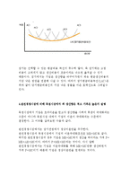 기초미시경제론- 1.유가하락이 여러분의경제활동에 미치는영향을설명하시오 2.단기비용곡선과 장기비용곡선이 각각어떻게 도출되는지 설명하시오 3.완전경쟁시장에 비해 독점시장에서 왜 생산량-7