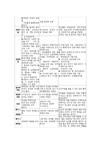 정신분석적 상담이론, 인간중심적 상담이론, 게슈탈트상담이론을 비교·설명하고, 그 결과를 하나의 [표]로 요약하여 제시하시오.-10