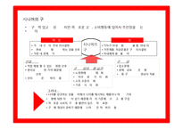 글로벌 마켙 성공한 시니어 상품,서비스 사례 조사 분석-6