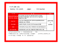 글로벌 마켙 성공한 시니어 상품,서비스 사례 조사 분석-12