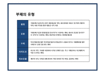 부패의 유형,원인 및 사례분석[(腐敗, Corruption)] -5