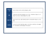 부패의 유형,원인 및 사례분석[(腐敗, Corruption)] -6