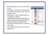 부패의 유형,원인 및 사례분석[(腐敗, Corruption)] -18