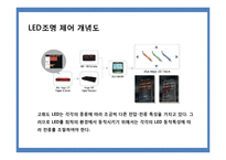 건축외피에 있어서의LED조명 역할 및 사례-11