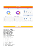 (퍼시스그룹자기소개서 + 면접족보) 퍼시스그룹자소서 [퍼시스합격자기소개서,퍼시스자소서항목]-6