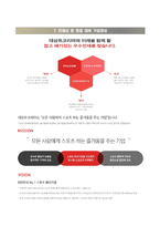 [데상트코리아자기소개서] 데상트코리아 합격자소서와 면접기출문제-6