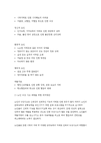 보건교육D형-노인의 안전과 사고예방에 대한 교육,그린의 PRECEDE-PROCEED 모형을 적용하여 작성,한 시간분량의 학습지도계획서를 포함,개별적으로 개인이나 집단을 정하고, 선택대상에 대한 인구 사회적 특성을 상세히 기술-7