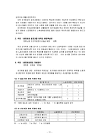 [최저임금제도] 최저임금제도에 관한 보고서-13