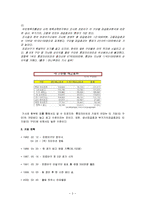 경영조직 이론과 실제 - 롯데 자이언츠 조직도 분석-3
