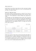 국제무역 - 정부구매와 관련한 중국의 사례를 조사 및 분석-4