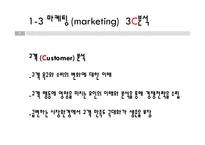 디자인 실무론 - 마케팅과 마케팅 MIX 대해 조사를-6